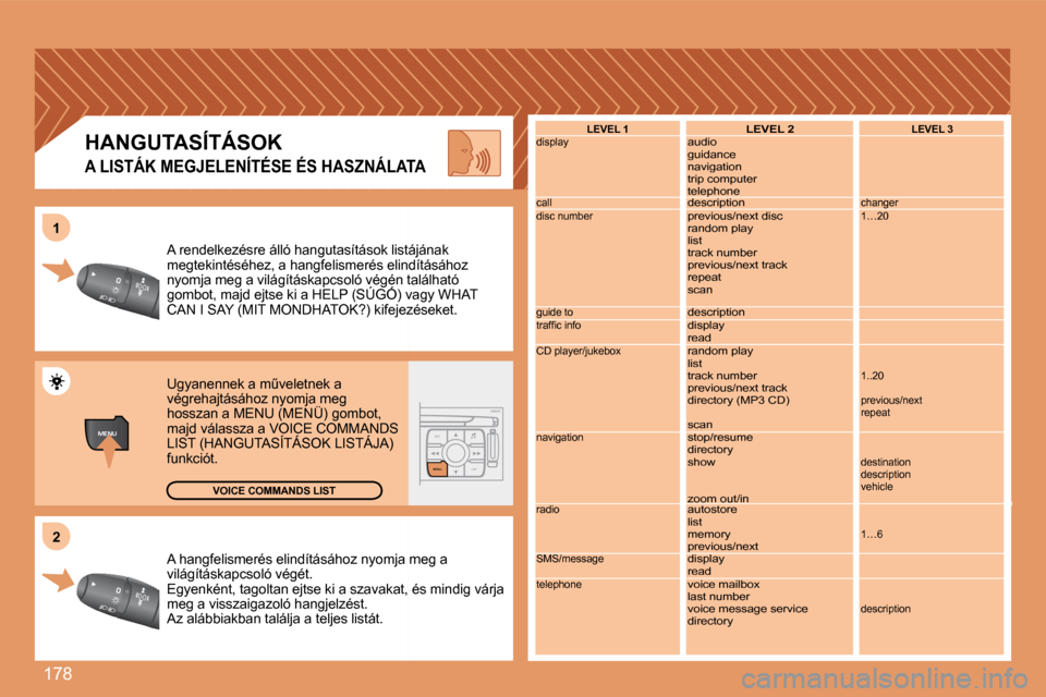 Peugeot 307 Break 2007.5  Kezelési útmutató (in Hungarian) 178
MENUESCLIST
MENU
22
11
� �A� �h�a�n�g�f�e�l�i�s�m�e�r�é�s� �e�l�i�n�d�í�t�á�s�á�h�o�z� �n�y�o�m�j�a� �m�e�g� �a� � �A� �h�a�n�g�f�e�l�i�s�m�e�r�é�s� �e�l�i�n�d�í�t�á�s�á�h�o�z� �n�y�o�m�j�