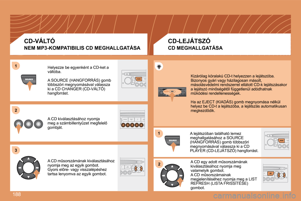 Peugeot 307 Break 2007.5  Kezelési útmutató (in Hungarian) 188
11
22
33
11
22
� �H�e�l�y�e�z�z�e� �b�e� �e�g�y�e�n�k�é�n�t� �a� �C�D�-�k�e�t� �a� �v�á�l�t�ó�b�a�.� � 
� �A� �S�O�U�R�C�E� �(�H�A�N�G�F�O�R�R�Á�S�)� �g�o�m�b� �t�ö�b�b�s�z�ö�r�i� �m�e�g�n�y