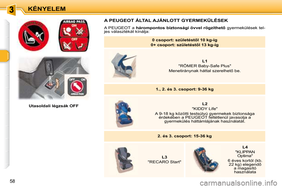 Peugeot 307 Break 2007.5  Kezelési útmutató (in Hungarian) KÉNYELEM
58
� �A� �P�E�U�G�E�O�T� �Á�L�T�A�L� �A�J�Á�N�L�O�T�T� �G�Y�E�R�M�E�K�Ü�L�É�S�E�K� 
� �A� �P�E�U�G�E�O�T� �a� � �h�á�r�o�m�p�o�n�t�o�s� �b�i�z�t�o�n�s�á�g�i� �ö�v�v�e�l� �r�ö�g�z�í�