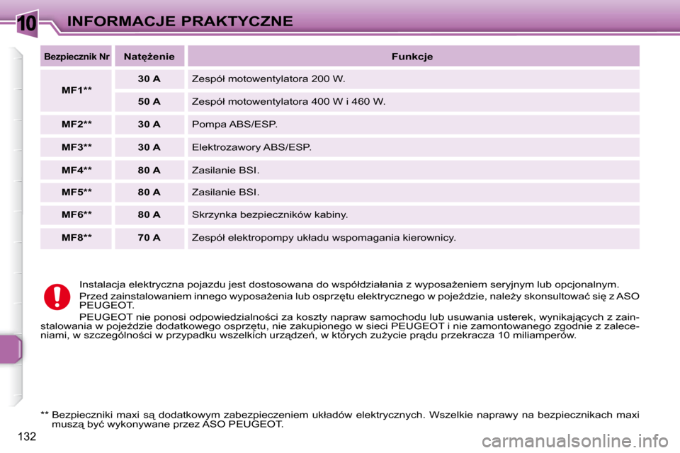 Peugeot 307 Break 2007.5  Instrukcja Obsługi (in Polish) 10INFORMACJE PRAKTYCZNE
132
� �I�n�s�t�a�l�a�c�j�a� �e�l�e�k�t�r�y�c�z�n�a� �p�o�j�a�z�d�u� �j�e�s�t� �d�o�s�t�o�s�o�w�a�n�a� �d�o� �w�s�p�ó�ł�d�z�i�a�ł�a�n�i�a� �z� �w�y�p�o�s�aG�e�n�i�e�m� �s�e�