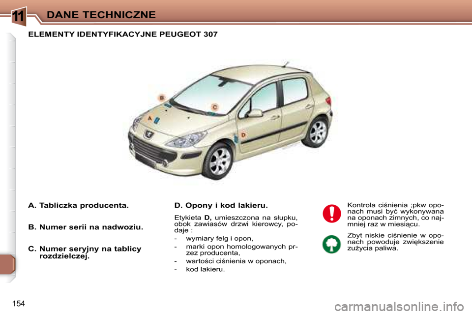 Peugeot 307 Break 2007.5  Instrukcja Obsługi (in Polish) 11DANE TECHNICZNE
154
  ELEMENTY IDENTYFIKACYJNE PEUGEOT 307 
  D.   Opony i kod lakieru.    
� �E�t�y�k�i�e�t�a�  � D,� �  �u�m�i�e�s�z�c�z�o�n�a�  �n�a�  �s�ł�u�p�k�u�,� 
�o�b�o�k�  �z�a�w�i�a�s�ó