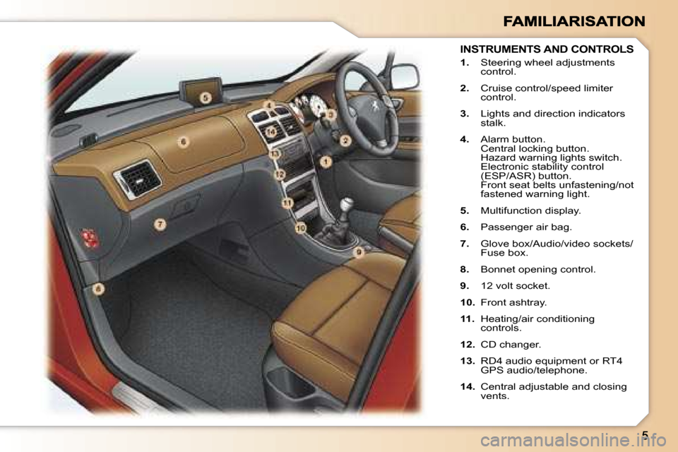 Peugeot 307 Break 2007  Owners Manual �1�.�  �S�t�e�e�r�i�n�g� �w�h�e�e�l� �a�d�j�u�s�t�m�e�n�t�s� �c�o�n�t�r�o�l�.
�2�.�  �C�r�u�i�s�e� �c�o�n�t�r�o�l�/�s�p�e�e�d� �l�i�m�i�t�e�r� �c�o�n�t�r�o�l�.
�3�.�  �L�i�g�h�t�s� �a�n�d� �d�i�r�e�c�