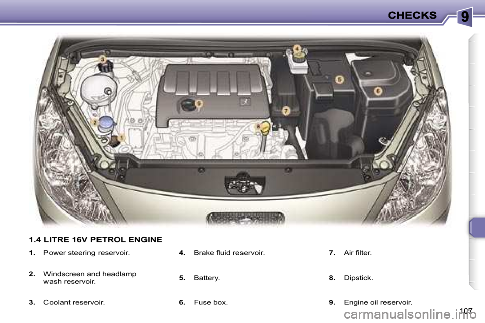 Peugeot 307 Break 2007  Owners Manual �1�0�7
�1�.�  �P�o�w�e�r� �s�t�e�e�r�i�n�g� �r�e�s�e�r�v�o�i�r�.
�2�.�  �W�i�n�d�s�c�r�e�e�n� �a�n�d� �h�e�a�d�l�a�m�p� �w�a�s�h� �r�e�s�e�r�v�o�i�r�.
�3�.�  �C�o�o�l�a�n�t� �r�e�s�e�r�v�o�i�r�.
�4�.�
