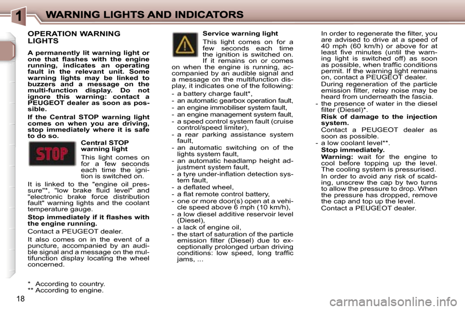 Peugeot 307 Break 2007 User Guide �1�8
�O�P�E�R�A�T�I�O�N� �W�A�R�N�I�N�G�  
�L�I�G�H�T�S
�A�  �p�e�r�m�a�n�e�n�t�l�y�  �l�i�t�  �w�a�r�n�i�n�g�  �l�i�g�h�t�  �o�r� �o�n�e�  �t�h�a�t�  �ﬂ�a�s�h�e�s�  �w�i�t�h�  �t�h�e�  �e�n�g�i�n�e
