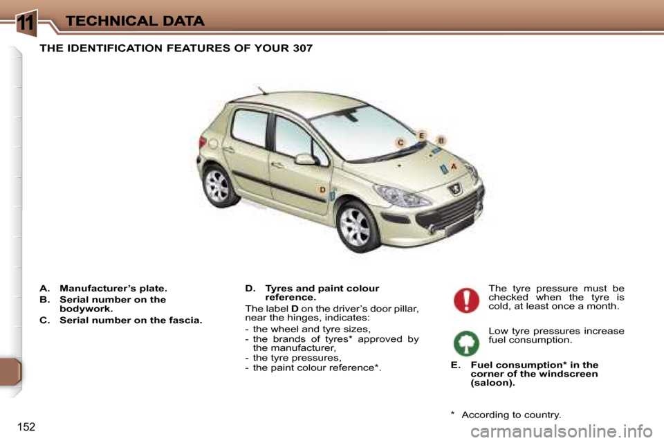 Peugeot 307 Break 2007  Owners Manual �1
�1�5�2
�T�H�E� �I�D�E�N�T�I�F�I�C�A�T�I�O�N� �F�E�A�T�U�R�E�S� �O�F� �Y�O�U�R� �3�0�7
�D�.�  �T�y�r�e�s� �a�n�d� �p�a�i�n�t� �c�o�l�o�u�r� �r�e�f�e�r�e�n�c�e�.
�T�h�e� �l�a�b�e�l� �D� �o�n� �t�h�e�