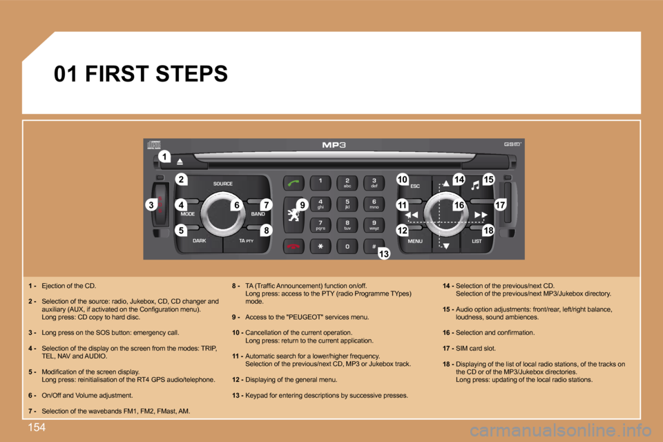 Peugeot 307 Break 2007  Owners Manual �1�5�4
�S
�O �S
�S�O�U�R�C�E
�M�O�D�E �B�A�N�D �E�S�C
�2
�a�b�c
�5
�j�k�l
�8
�t�u�v �3
�d�e�f
�6
�m�n�o
�9
�w�x�y�z
�1 �4
�g�h�i
�7
�p�q�r�s
�0 �# �M�E�N�U �L�I�S�T
�T�A� 
�P�T�Y
�D�A�R�K
�2�2
�1�1
�5