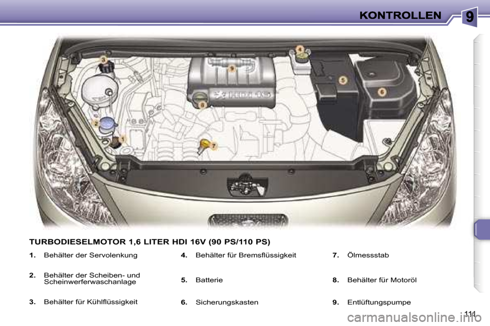 Peugeot 307 Break 2007  Betriebsanleitung (in German) �1�1�1
�1�.�  �B�e�h�ä�l�t�e�r� �d�e�r� �S�e�r�v�o�l�e�n�k�u�n�g
�2�.�  �B�e�h�ä�l�t�e�r� �d�e�r� �S�c�h�e�i�b�e�n�-� �u�n�d� �S�c�h�e�i�n�w�e�r�f�e�r�w�a�s�c�h�a�n�l�a�g�e� 
�3�.�  �B�e�h�ä�l�t�e�