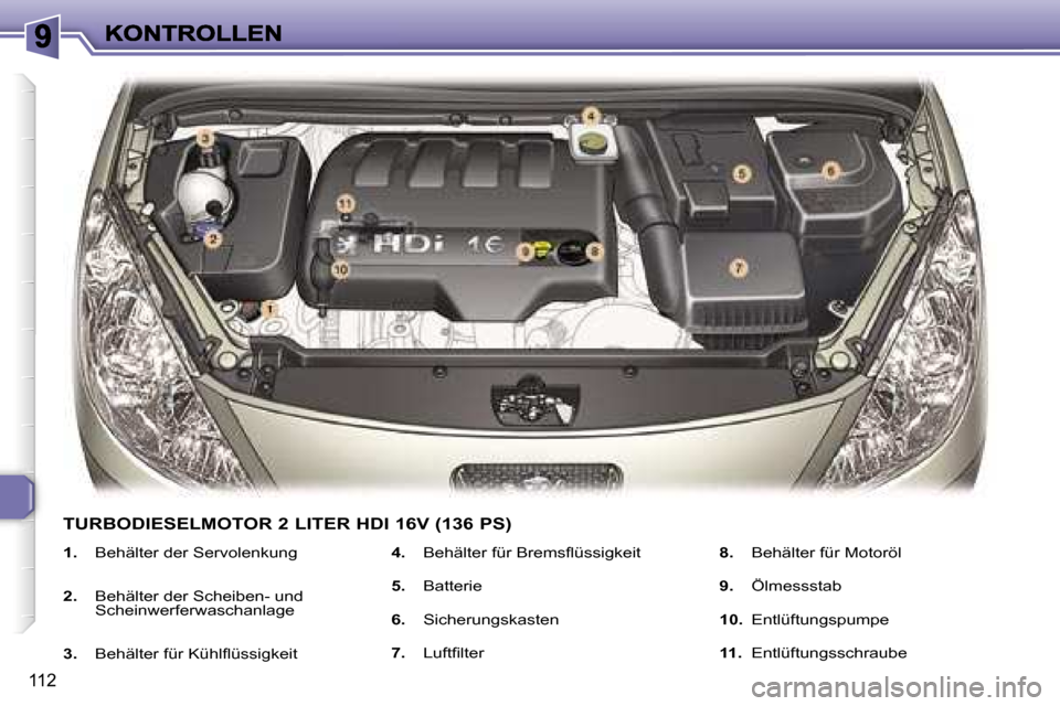 Peugeot 307 Break 2007  Betriebsanleitung (in German) �1�1�2
�1�.�  �B�e�h�ä�l�t�e�r� �d�e�r� �S�e�r�v�o�l�e�n�k�u�n�g
�2�.� �B�e�h�ä�l�t�e�r� �d�e�r� �S�c�h�e�i�b�e�n�-� �u�n�d� �S�c�h�e�i�n�w�e�r�f�e�r�w�a�s�c�h�a�n�l�a�g�e
�3�.�  �B�e�h�ä�l�t�e�r� 