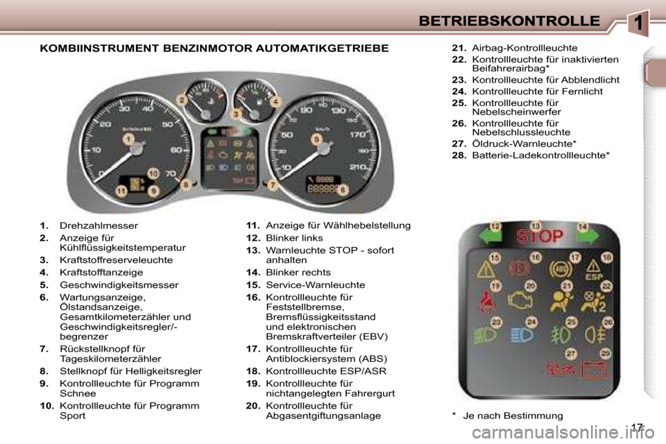 Peugeot 307 Break 2007  Betriebsanleitung (in German) �1�7
�1�.� �D�r�e�h�z�a�h�l�m�e�s�s�e�r� 
�2�.� �A�n�z�e�i�g�e� �f�ü�r� �K�ü�h�l�ﬂ�ü�s�s�i�g�k�e�i�t�s�t�e�m�p�e�r�a�t�u�r
�3�.� �K�r�a�f�t�s�t�o�f�f�r�e�s�e�r�v�e�l�e�u�c�h�t�e� 
�4�.� �K�r�a�f�