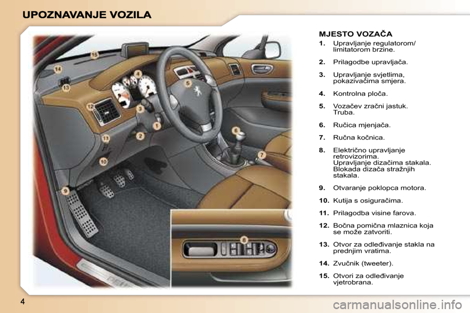 Peugeot 307 Break 2007  Vodič za korisnike (in Croatian) �M�J�E�S�T�O� �V�O�Z�A�Č�A
�1�.�  �U�p�r�a�v�l�j�a�n�j�e� �r�e�g�u�l�a�t�o�r�o�m�/�l�i�m�i�t�a�t�o�r�o�m� �b�r�z�i�n�e�.
�2�.�  �P�r�i�l�a�g�o�d�b�e� �u�p�r�a�v�l�j�a�č�a�.
�3�.�  �U�p�r�a�v�l�j�a�n