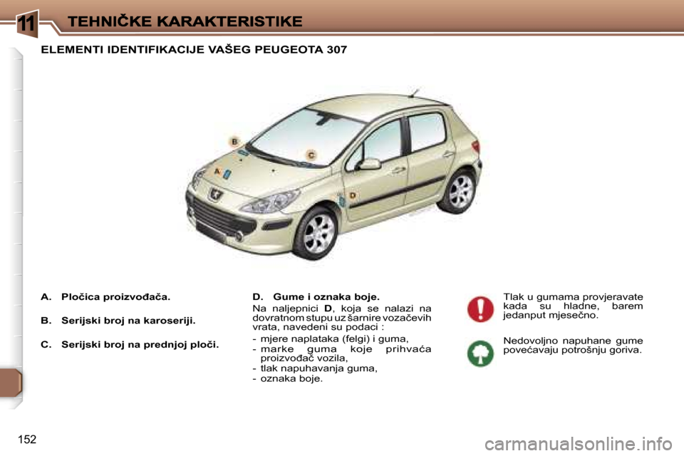 Peugeot 307 Break 2007  Vodič za korisnike (in Croatian) �1
�1�5�2
�E�L�E�M�E�N�T�I� �I�D�E�N�T�I�F�I�K�A�C�I�J�E� �V�A�Š�E�G� �P�E�U�G�E�O�T�A� �3�0�7
�D�.�  �G�u�m�e� �i� �o�z�n�a�k�a� �b�o�j�e�.
�N�a�  �n�a�l�j�e�p�n�i�c�i�  �D�,�  �k�o�j�a�  �s�e�  �n�