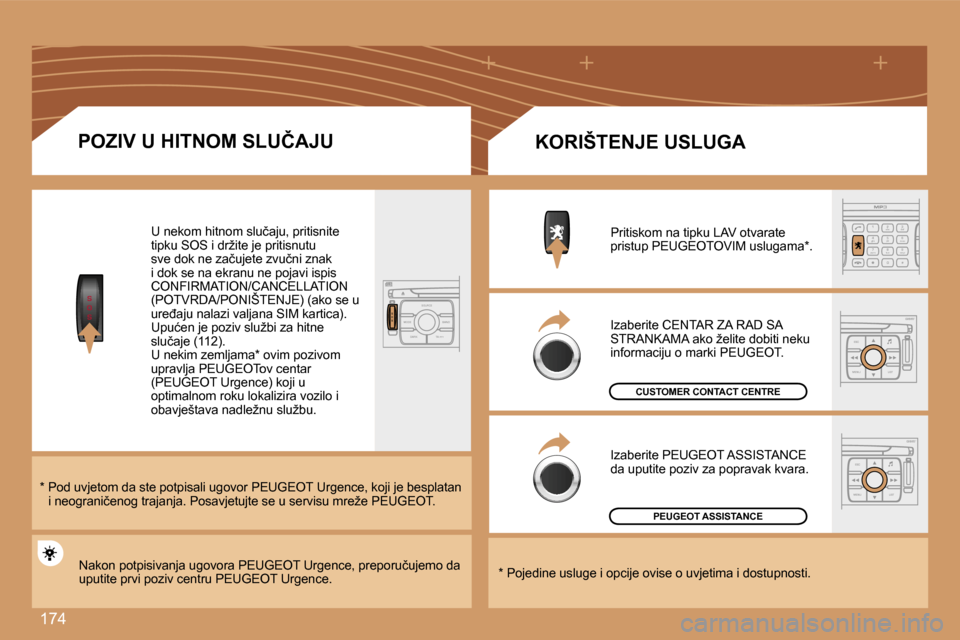 Peugeot 307 Break 2007  Vodič za korisnike (in Croatian) �1�7�4
�S
�O
�S�S
�O �S�S�O�U�R�C�E
�M�O�D�E �B�A�N�D �T�P�T
�A�  �Y
�D�A�R�K
�2
�a�b�c
�5
�j�k�l
�8
�t�u�v �3
�d�e�f
�6
�m�n�o
�9
�w�x�y�z
�1 �4
�g�h�i
�r
�7
�p�q �s
�0 �#
�E�S�C
�M�E�N�U �L�I�S�T
�E