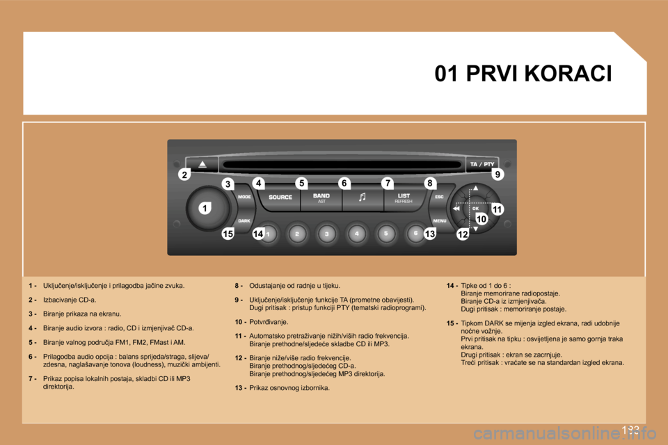 Peugeot 307 Break 2007  Vodič za korisnike (in Croatian) �1�8�3
�1�1
�2�2
�1�0�1�0�1�1�1�1
�1�3�1�3�1�4�1�4�1�5�1�5
�3�3�4�4�5�5�6�6�7�7�8�8�9�9
�1�2�1�2
�0�1� �P�R�V�I� �K�O�R�A�C�I
�1� �-�  �U�k�l�j�u�č�e�n�j�e�/�i�s�k�l�j�u�č�e�n�j�e� �i� �p�r�i�l�a�g�