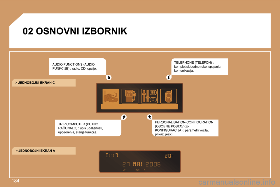 Peugeot 307 Break 2007  Vodič za korisnike (in Croatian) �1�8�4
�0�2� �O�S�N�O�V�N�I� �I�Z�B�O�R�N�I�K
�A�U�D�I�O� �F�U�N�C�T�I�O�N�S� �(�A�U�D�I�O� �F�U�N�K�C�I�J�E�)� �:� �r�a�d�i�o�,� �C�D�,� �o�p�c�i�j�e�.
�T�R�I�P� �C�O�M�P�U�T�E�R� �(�P�U�T�N�O� �R�A�