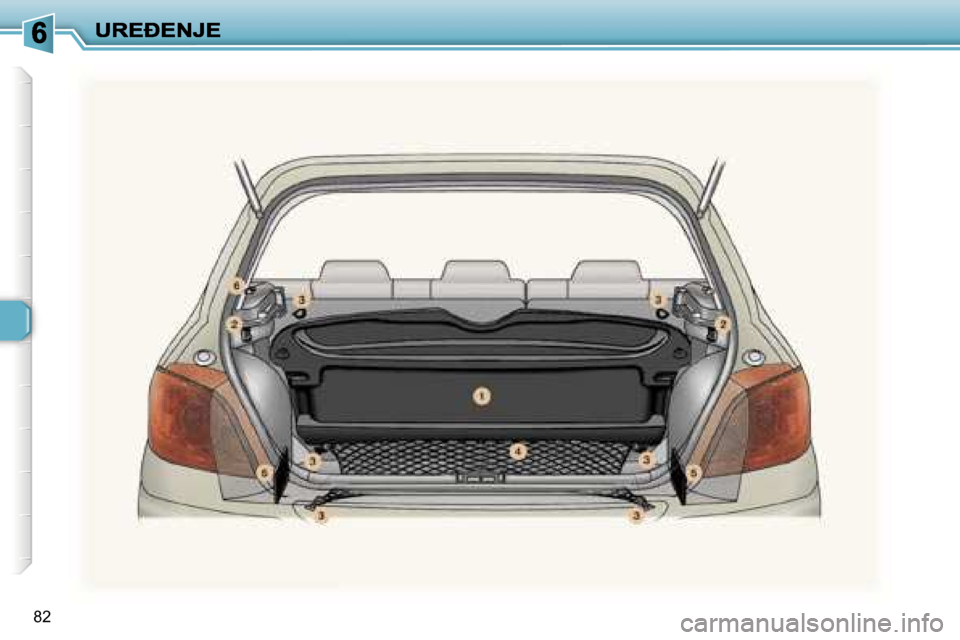 Peugeot 307 Break 2007  Vodič za korisnike (in Croatian) �8�2   