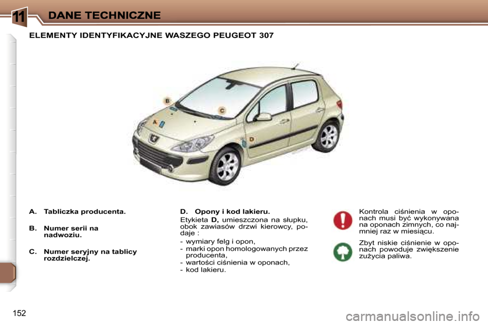 Peugeot 307 Break 2007  Instrukcja Obsługi (in Polish) �1
�1�5�2
�E�L�E�M�E�N�T�Y� �I�D�E�N�T�Y�F�I�K�A�C�Y�J�N�E� �W�A�S�Z�E�G�O� �P�E�U�G�E�O�T� �3�0�7� 
�D�.�  �O�p�o�n�y� �i� �k�o�d� �l�a�k�i�e�r�u�.
�E�t�y�k�i�e�t�a� �D�,�  �u�m�i�e�s�z�c�z�o�n�a�  �