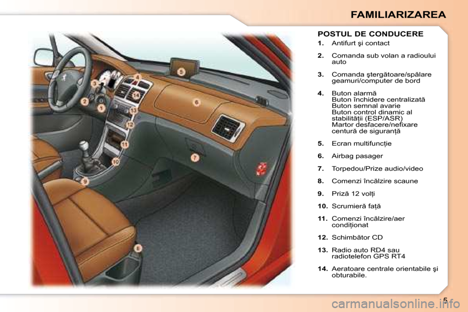 Peugeot 307 Break 2007  Manualul de utilizare (in Romanian) 5
FAMILIARIZAREA
1.  �A�n�t�i�f�u�r�t� �ş�i� �c�o�n�t�a�c�t
2.  �C�o�m�a�n�d�a� �s�u�b� �v�o�l�a�n� �a� �r�a�d�i�o�u�l�u�i�  
�a�u�t�o
3.  �C�o�m�a�n�d�a� �ş�t�e�r�g �t�o�a�r�e�/�s�p �l�a�r�e� 
�g