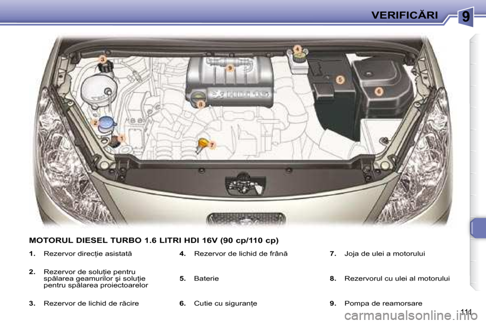 Peugeot 307 Break 2007  Manualul de utilizare (in Romanian) 9�V�E�R�I�F�I�C�R�I
111
�1�.�  �R�e�z�e�r�v�o�r� �d�i�r�e�c=�i�e� �a�s�i�s�t�a�t 
�2�. �  �R�e�z�e�r�v�o�r� �d�e� �s�o�l�u=�i�e� �p�e�n�t�r�u� 
�s�p �l�a�r�e�a� �g�e�a�m�u�r�i�l�o�r� �ş�i� �s�o