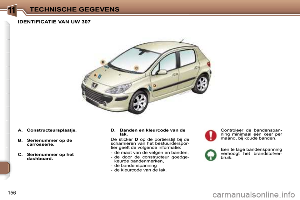 Peugeot 307 Break 2006  Handleiding (in Dutch) �1�1�T�E�C�H�N�I�S�C�H�E� �G�E�G�E�V�E�N�S
�1�5�6
�I�D�E�N�T�I�F�I�C�A�T�I�E� �V�A�N� �U�W� �3�0�7
�D�.�  �B�a�n�d�e�n� �e�n� �k�l�e�u�r�c�o�d�e� �v�a�n� �d�e� �l�a�k�.
�D�e�  �s�t�i�c�k�e�r�  �D�  �o