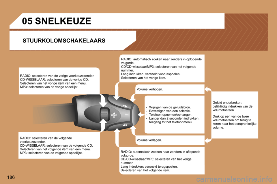 Peugeot 307 Break 2006  Handleiding (in Dutch) �1�8�6�R�A�D�I�O�:� �s�e�l�e�c�t�e�r�e�n� �v�a�n� �d�e� �v�o�l�g�e�n�d�e�  
�v�o�o�r�k�e�u�z�e�z�e�n�d�e�r�.
�C�D�-�W�I�S�S�E�L�A�A�R�:� �s�e�l�e�c�t�e�r�e�n� �v�a�n� �d�e� �v�o�l�g�e�n�d�e� �C�D�.
�S