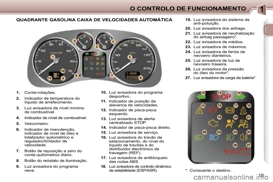 Peugeot 307 Break 2006  Manual do proprietário (in Portuguese) �1�O� �C�O�N�T�R�O�L�O� �D�E� �F�U�N�C�I�O�N�A�M�E�N�T�O
�1�9
�1�.� �C�o�n�t�a�-�r�o�t�a�ç�õ�e�s�.
�2�.�  �I�n�d�i�c�a�d�o�r� �d�e� �t�e�m�p�e�r�a�t�u�r�a� �d�o 
�l�í�q�u�i�d�o� �d�e� �a�r�r�e�f�e�