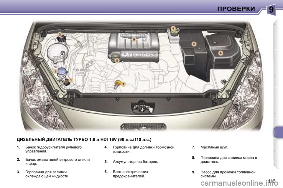 Peugeot 307 Break 2006  Инструкция по эксплуатации (in Russian) �9fgeY?gaB
�1�1�5
�1�.� 
Xwqhd� zb^jhmkbebl_ey� jme_yhzh�  
mijwye_Öby�.
�2�.�  Xwqhd� hfuywl_e_c� y_ljhyhzh� kl_dew� 
b� 