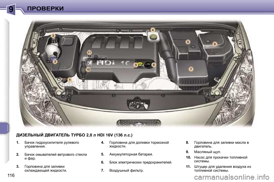 Peugeot 307 Break 2006  Инструкция по эксплуатации (in Russian) �9fgeY?gaB
�1�1�6�1�.� 
Xwqhd� zb^jhmkbebl_ey� jme_yhzh�  
mijwye_Öby�.
�2�.�  Xwqhd� hfuywl_e_c� y_ljhyhzh� kl_dew� 
b� n