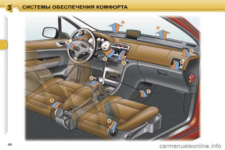 Peugeot 307 Break 2006  Инструкция по эксплуатации (in Russian) � � � � � � � � � � � � � � � � � � � � � � � � � � � � � � � � � � � �3� � � � � � � � � � � � � � � � � � � � � � � � � � � � � � � � � � � hBhi?cr� eX?hf?n?dBv� aeckegiW
�