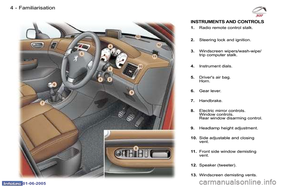 Peugeot 307 Break 2005  Owners Manual 
