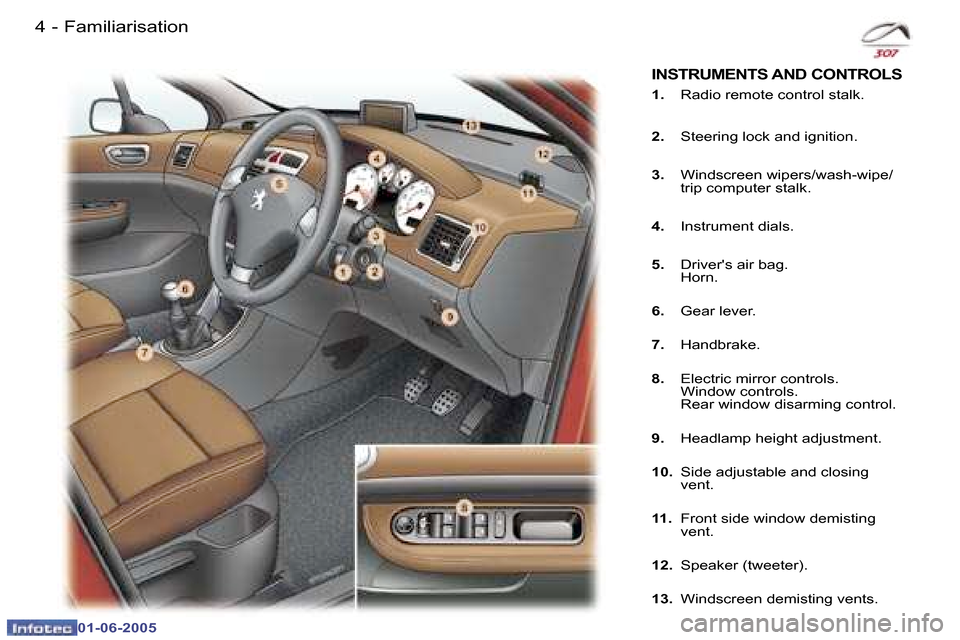 Peugeot 307 Break 2005  Owners Manual �4 �-
�0�1�-�0�6�-�2�0�0�5
�5
�-
�0�1�-�0�6�-�2�0�0�5
�F�a�m�i�l�i�a�r�i�s�a�t�i�o�n
�I�N�S�T�R�U�M�E�N�T�S� �A�N�D� �C�O�N�T�R�O�L�S
�1�. �  �R�a�d�i�o� �r�e�m�o�t�e� �c�o�n�t�r�o�l� �s�t�a�l�k�.
�2�