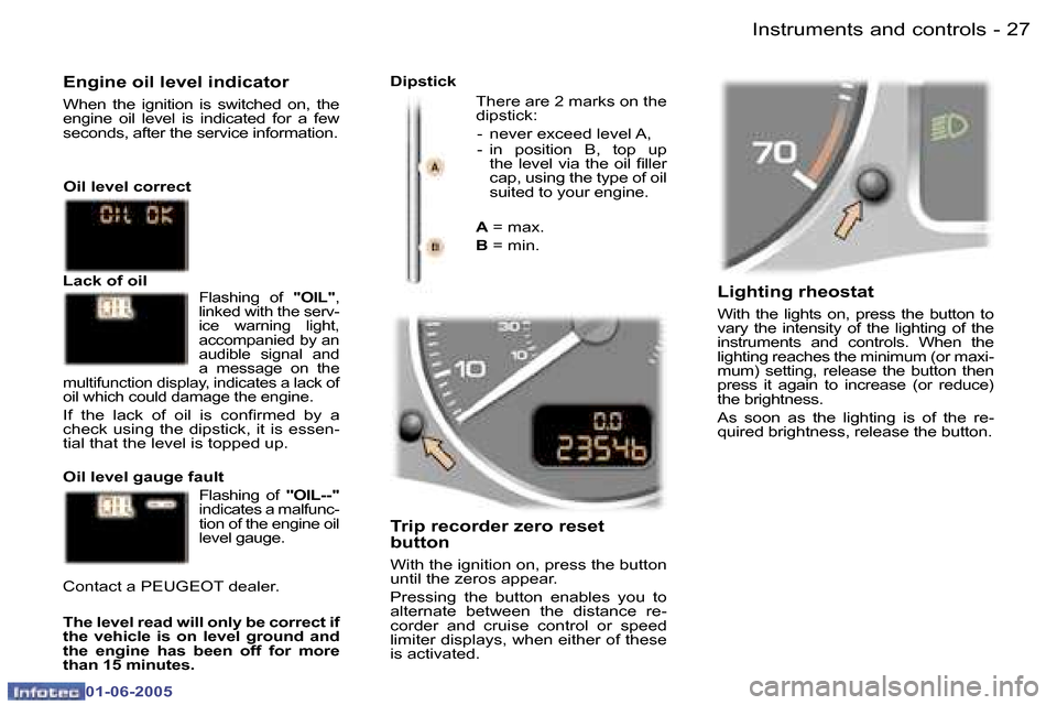 Peugeot 307 Break 2005 Owners Guide �I�n�s�t�r�u�m�e�n�t�s� �a�n�d� �c�o�n�t�r�o�l�s�2�6 �-
�0�1�-�0�6�-�2�0�0�5
�2�7�I�n�s�t�r�u�m�e�n�t�s� �a�n�d� �c�o�n�t�r�o�l�s�-
�0�1�-�0�6�-�2�0�0�5
�L�i�g�h�t�i�n�g� �r�h�e�o�s�t�a�t
�W�i�t�h�  �