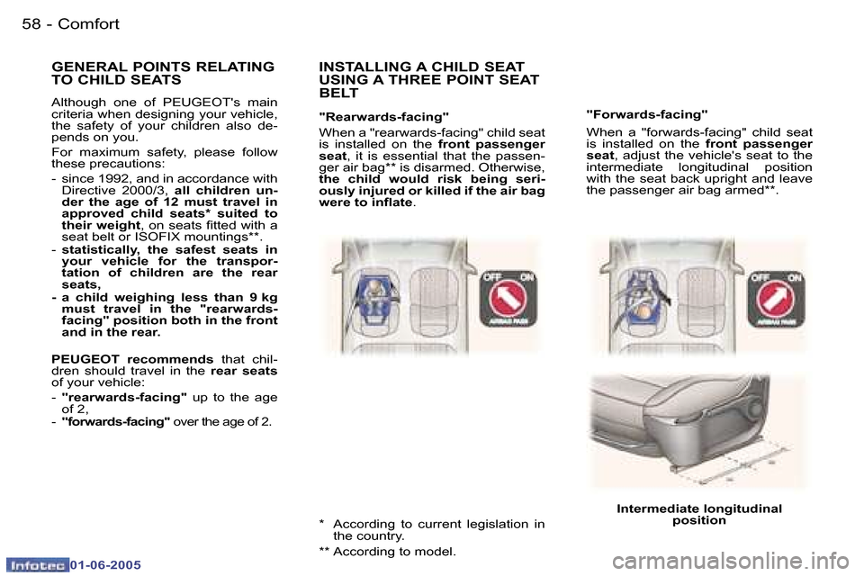 Peugeot 307 Break 2005 Workshop Manual �C�o�m�f�o�r�t�5�8 �-
�0�1�-�0�6�-�2�0�0�5
�5�9�C�o�m�f�o�r�t�-
�0�1�-�0�6�-�2�0�0�5
�"�F�o�r�w�a�r�d�s�-�f�a�c�i�n�g�" 
�W�h�e�n�  �a�  �"�f�o�r�w�a�r�d�s�-�f�a�c�i�n�g�"�  �c�h�i�l�d�  �s�e�a�t�  
�