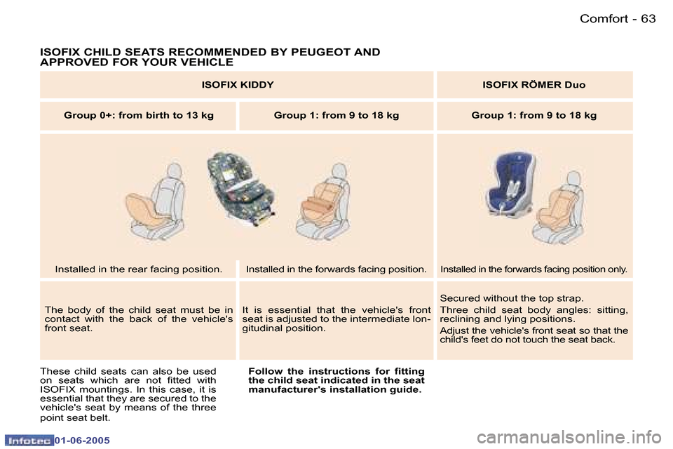 Peugeot 307 Break 2005 Repair Manual �C�o�m�f�o�r�t�6�2 �-
�0�1�-�0�6�-�2�0�0�5
�6�3�C�o�m�f�o�r�t�-
�0�1�-�0�6�-�2�0�0�5
�I�S�O�F�I�X� �C�H�I�L�D� �S�E�A�T�S� �R�E�C�O�M�M�E�N�D�E�D� �B�Y� �P�E�U�G�E�O�T� �A�N�D�  
�A�P�P�R�O�V�E�D� �F�