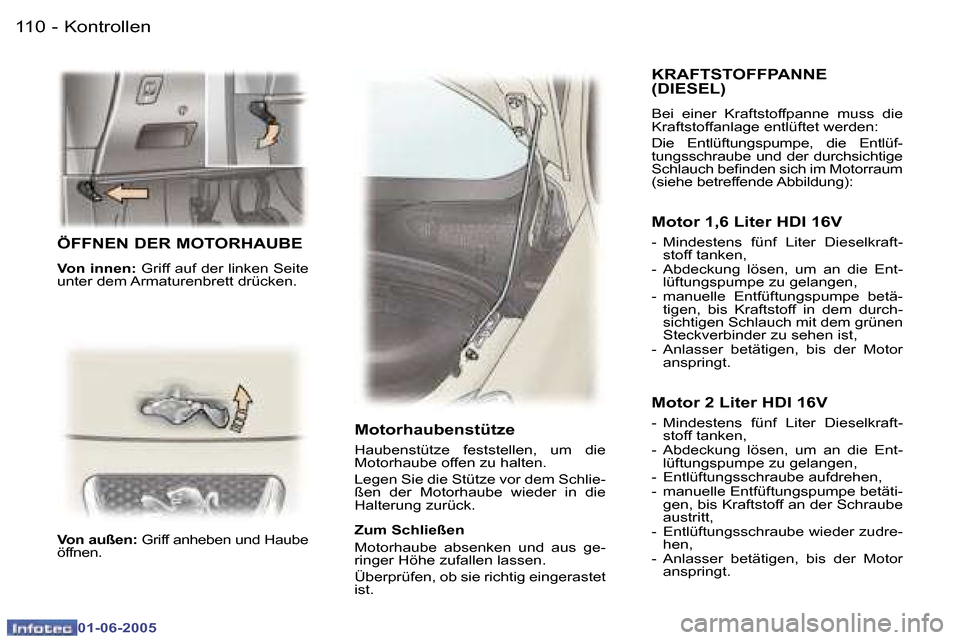 Peugeot 307 Break 2005  Betriebsanleitung (in German) �K�o�n�t�r�o�l�l�e�n�1�1�0 �-
�0�1�-�0�6�-�2�0�0�5
�1�1�1�K�o�n�t�r�o�l�l�e�n�-
�0�1�-�0�6�-�2�0�0�5
�Ö�F�F�N�E�N� �D�E�R� �M�O�T�O�R�H�A�U�B�E
�V�o�n� �i�n�n�e�n�:� �G�r�i�f�f� �a�u�f� �d�e�r� �l�i�