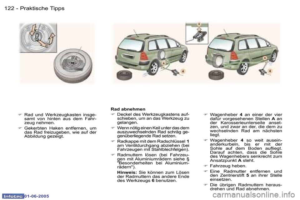 Peugeot 307 Break 2005  Betriebsanleitung (in German) �1�2�2 �-
�0�1�-�0�6�-�2�0�0�5
�1�2�3
�-
�0�1�-�0�6�-�2�0�0�5
�F
�  �R�a�d�  �u�n�d�  �W�e�r�k�z�e�u�g�k�a�s�t�e�n�  �i�n�s�g�e�-
�s�a�m�t�  �v�o�n�  �h�i�n�t�e�n�  �a�u�s�  �d�e�m�  �F�a�h�r�- 
�z�e�
