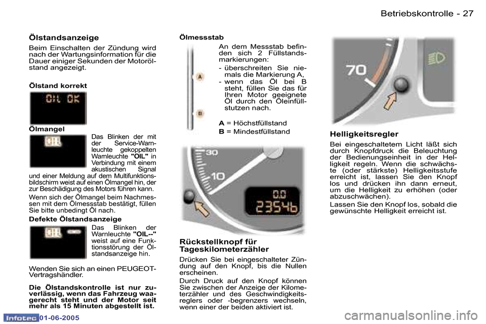 Peugeot 307 Break 2005  Betriebsanleitung (in German) �B�e�t�r�i�e�b�s�k�o�n�t�r�o�l�l�e�2�6 �-
�0�1�-�0�6�-�2�0�0�5
�2�7�B�e�t�r�i�e�b�s�k�o�n�t�r�o�l�l�e�-
�0�1�-�0�6�-�2�0�0�5
�H�e�l�l�i�g�k�e�i�t�s�r�e�g�l�e�r
�B�e�i�  �e�i�n�g�e�s�c�h�a�l�t�e�t�e�m�