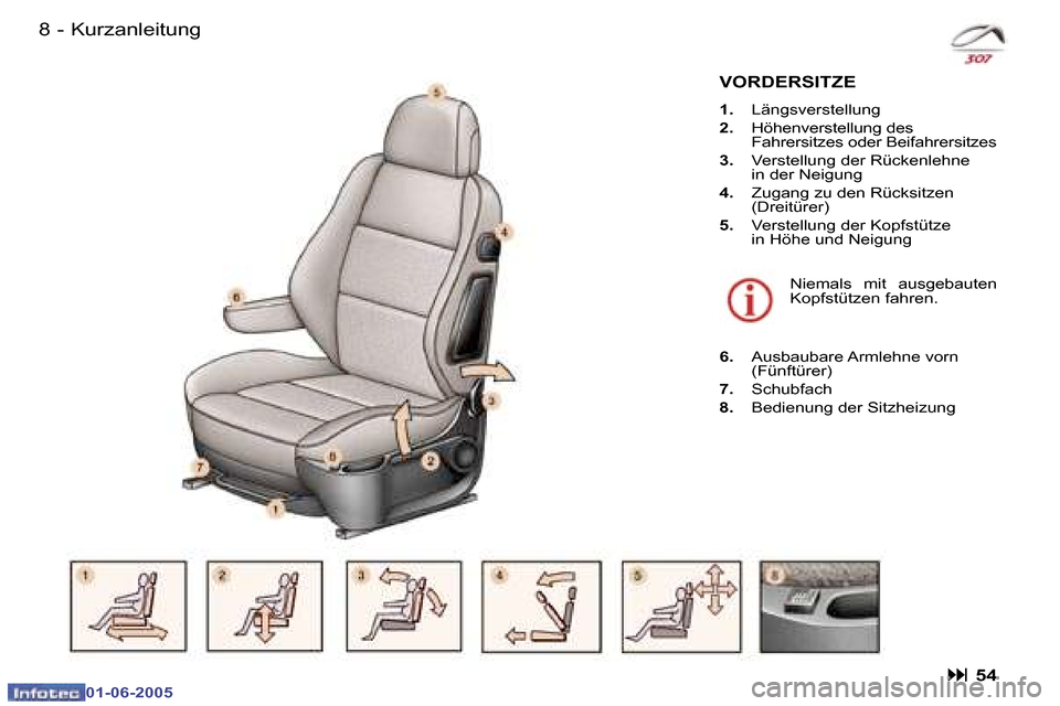 Peugeot 307 Break 2005  Betriebsanleitung (in German) �8 �-
�0�1�-�0�6�-�2�0�0�5
�9
�-
�0�1�-�0�6�-�2�0�0�5
�K�u�r�z�a�n�l�e�i�t�u�n�g
�V�O�R�D�E�R�S�I�T�Z�E
�1�.�  �L�ä�n�g�s�v�e�r�s�t�e�l�l�u�n�g� 
�2�. �  �H�ö�h�e�n�v�e�r�s�t�e�l�l�u�n�g� �d�e�s
�F�