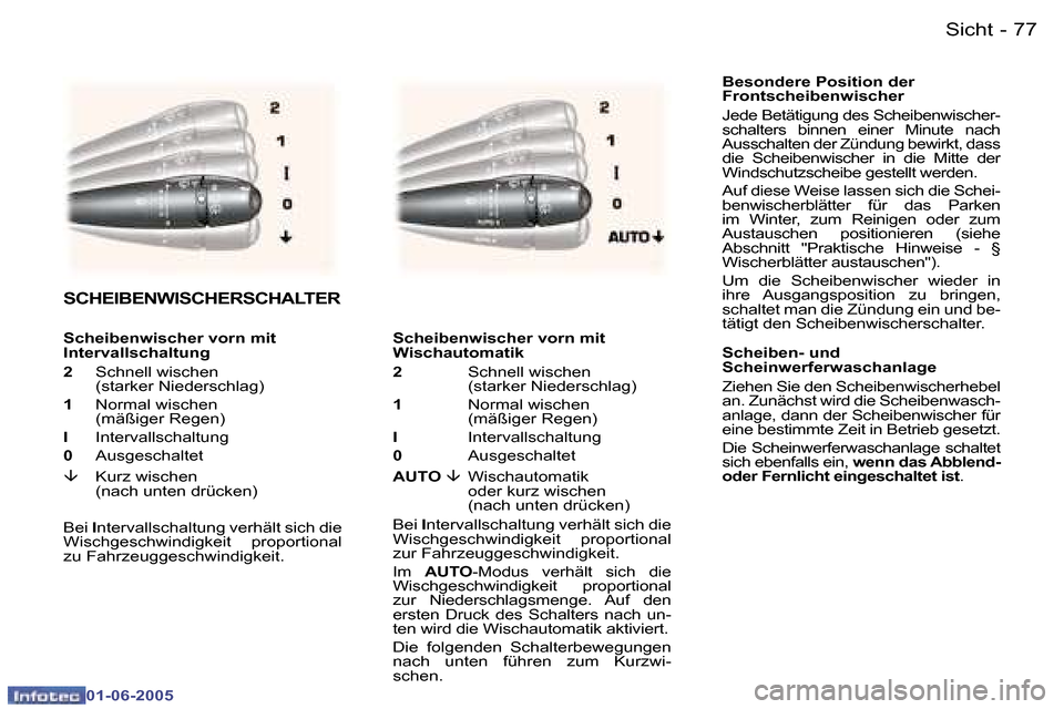 Peugeot 307 Break 2005  Betriebsanleitung (in German) �7�6 �-
�0�1�-�0�6�-�2�0�0�5
�7�7
�-
�0�1�-�0�6�-�2�0�0�5
�B�e�s�o�n�d�e�r�e� �P�o�s�i�t�i�o�n� �d�e�r 
�F�r�o�n�t�s�c�h�e�i�b�e�n�w�i�s�c�h�e�r�  
�J�e�d�e� �B�e�t�ä�t�i�g�u�n�g� �d�e�s� �S�c�h�e�i�