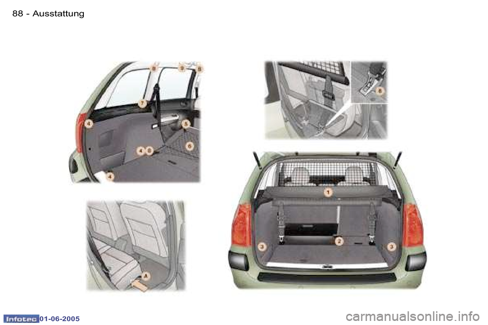 Peugeot 307 Break 2005  Betriebsanleitung (in German) �8�8 �-
�0�1�-�0�6�-�2�0�0�5
�8�9
�-
�0�1�-�0�6�-�2�0�0�5
�A�u�s�s�t�a�t�t�u�n�g  