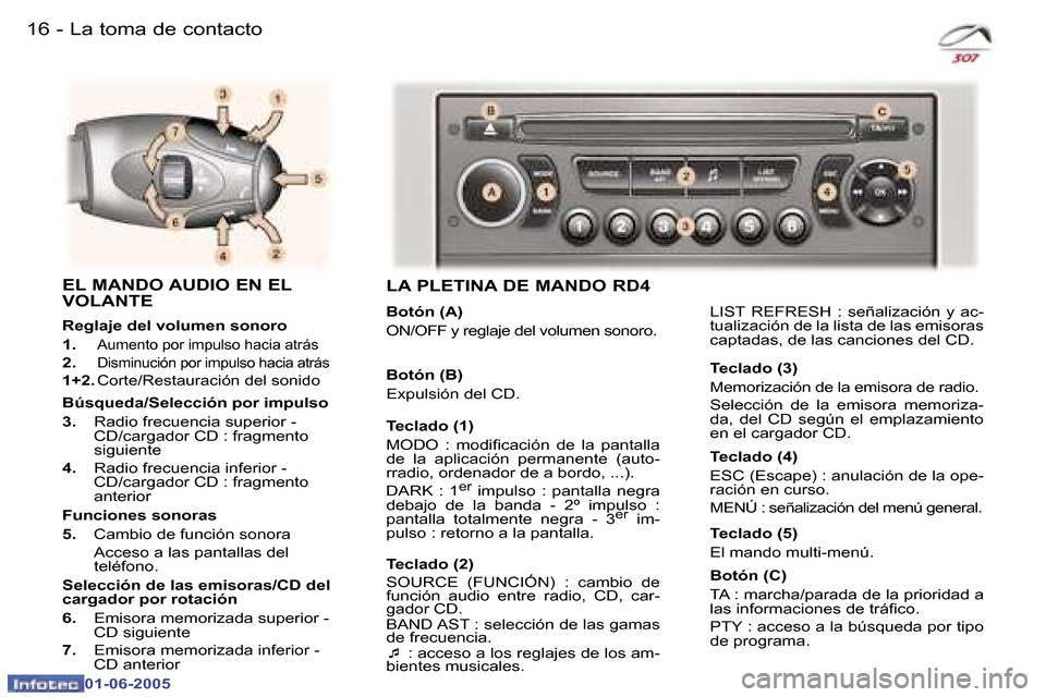 Peugeot 307 Break 2005  Manual del propietario (in Spanish) �1�6 �-
�0�1�-�0�6�-�2�0�0�5
�L�a� �t�o�m�a� �d�e� �c�o�n�t�a�c�t�o
�E�L� �M�A�N�D�O� �A�U�D�I�O� �E�N� �E�L�  
�V�O�L�A�N�T�E
�R�e�g�l�a�j�e� �d�e�l� �v�o�l�u�m�e�n� �s�o�n�o�r�o 
�1�. � 
�A�u�m�e�n�