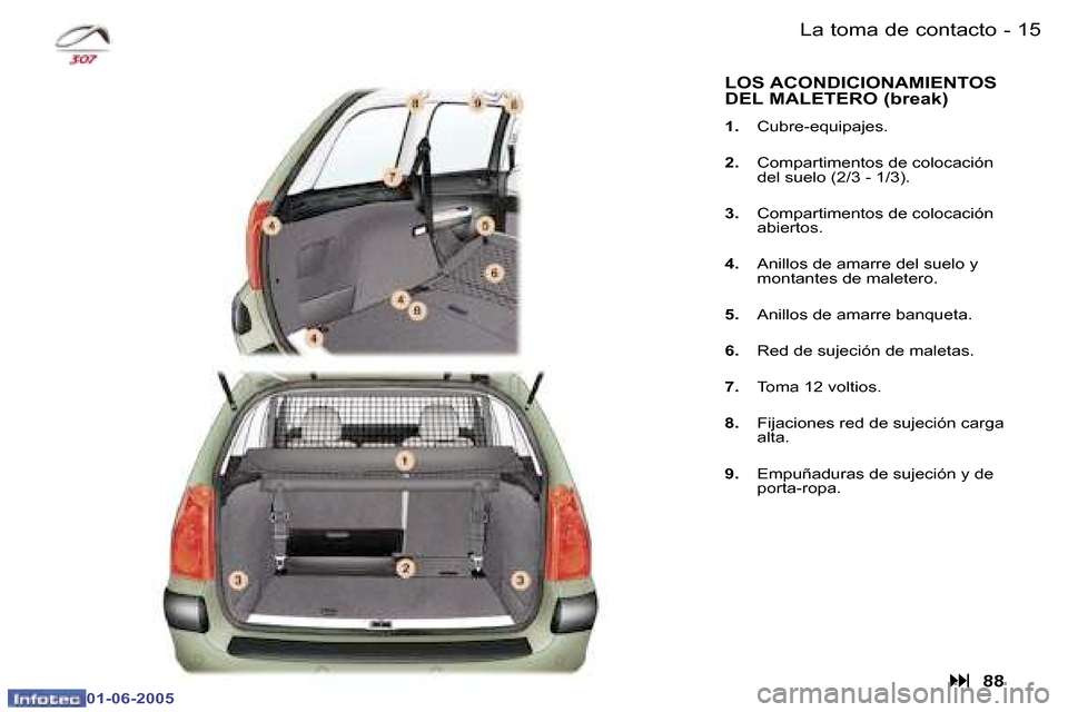 Peugeot 307 Break 2005  Manual del propietario (in Spanish) �1�4 �-
�0�1�-�0�6�-�2�0�0�5
�1�5
�-
�0�1�-�0�6�-�2�0�0�5
�L�a� �t�o�m�a� �d�e� �c�o�n�t�a�c�t�o
�L�O�S� �A�C�O�N�D�I�C�I�O�N�A�M�I�E�N�T�O�S�  
�D�E�L� �M�A�L�E�T�E�R�O� �(�b�r�e�a�k�)
�1�.�  �C�u�b�