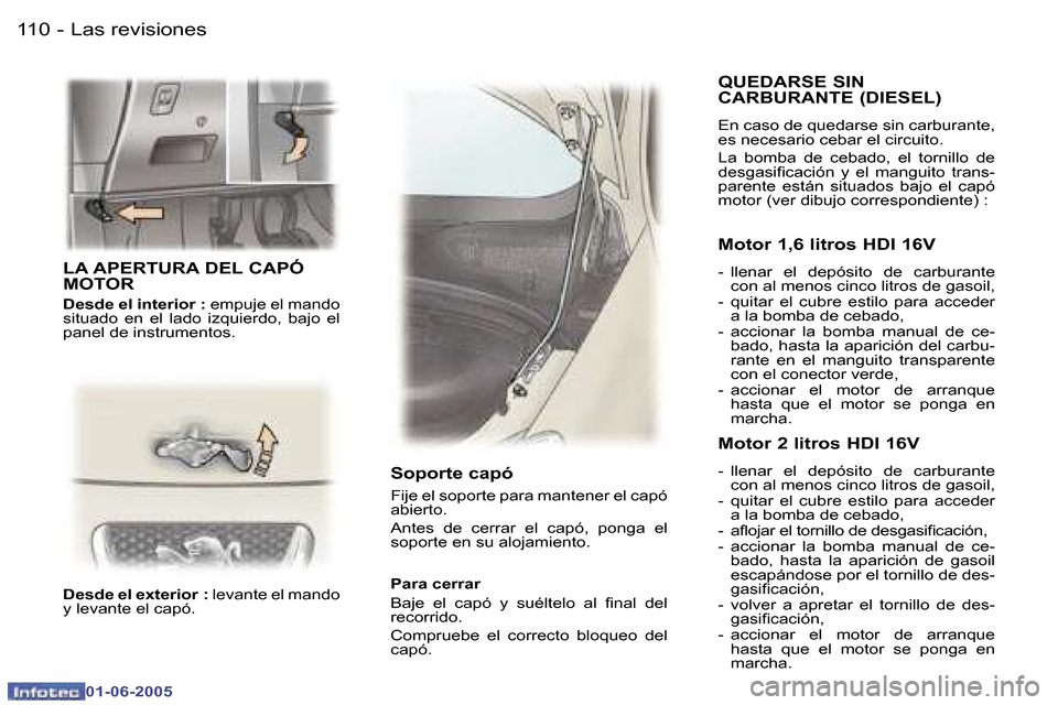 Peugeot 307 Break 2005  Manual del propietario (in Spanish) �1�1�0 �-
�0�1�-�0�6�-�2�0�0�5
�1�1�1
�-
�0�1�-�0�6�-�2�0�0�5
�L�A� �A�P�E�R�T�U�R�A� �D�E�L� �C�A�P�Ó�  
�M�O�T�O�R
�D�e�s�d�e� �e�l� �i�n�t�e�r�i�o�r� �:
� �e�m�p�u�j�e� �e�l� �m�a�n�d�o� 
�s�i�t�u