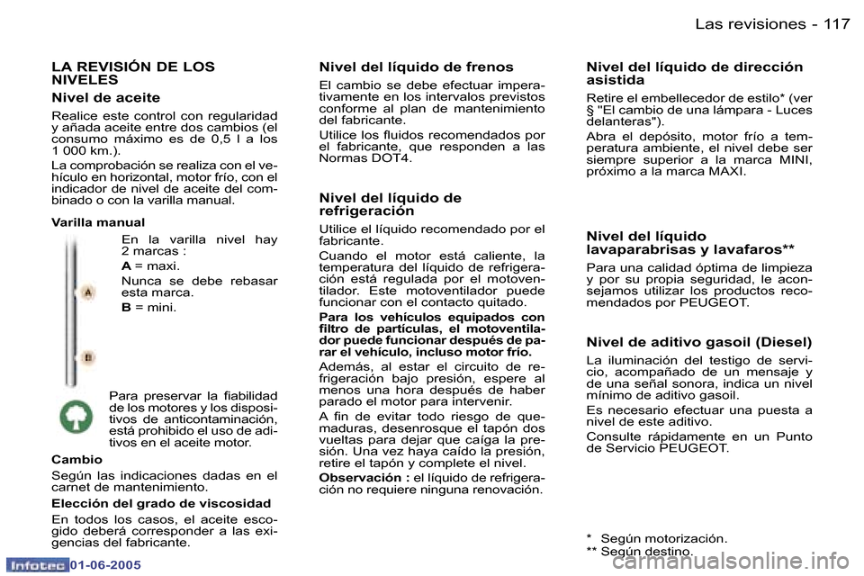 Peugeot 307 Break 2005  Manual del propietario (in Spanish) �1�1�6 �-
�0�1�-�0�6�-�2�0�0�5
�1�1�7
�-
�0�1�-�0�6�-�2�0�0�5
�L�A� �R�E�V�I�S�I�Ó�N� �D�E� �L�O�S�  
�N�I�V�E�L�E�S
�E�n�  �l�a�  �v�a�r�i�l�l�a�  �n�i�v�e�l�  �h�a�y�  
�2� �m�a�r�c�a�s� �: 
�A� 
�