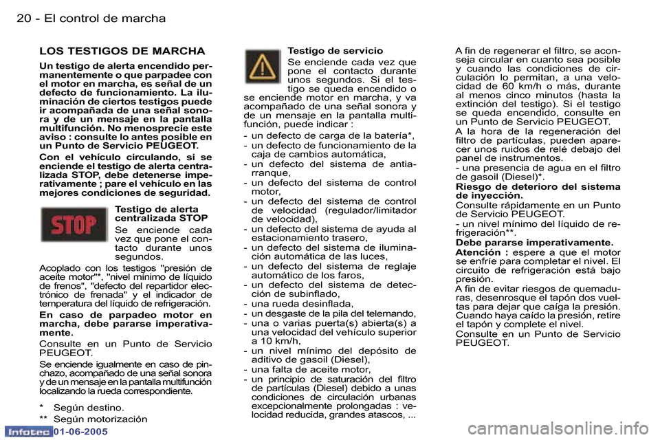 Peugeot 307 Break 2005  Manual del propietario (in Spanish) �2�0 �-
�0�1�-�0�6�-�2�0�0�5
�2�1
�-
�0�1�-�0�6�-�2�0�0�5
�L�O�S� �T�E�S�T�I�G�O�S� �D�E� �M�A�R�C�H�A
�U�n� �t�e�s�t�i�g�o� �d�e� �a�l�e�r�t�a� �e�n�c�e�n�d�i�d�o� �p�e�r�- 
�m�a�n�e�n�t�e�m�e�n�t�e�