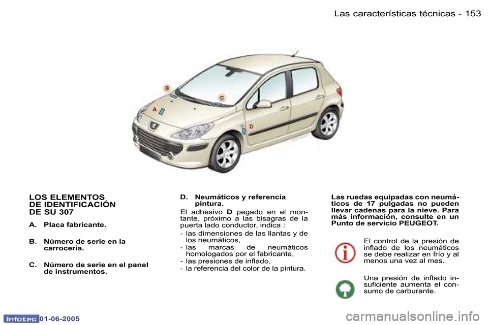 Peugeot 307 Break 2005  Manual del propietario (in Spanish) �1�5�2 �-
�0�1�-�0�6�-�2�0�0�5
�1�5�3
�-
�0�1�-�0�6�-�2�0�0�5
�L�O�S� �E�L�E�M�E�N�T�O�S�  
�D�E� �I�D�E�N�T�I�F�I�C�A�C�I�Ó�N� 
�D�E� �S�U� �3�0�7
�A�.�  �P�l�a�c�a� �f�a�b�r�i�c�a�n�t�e�.�  
�B�.� 