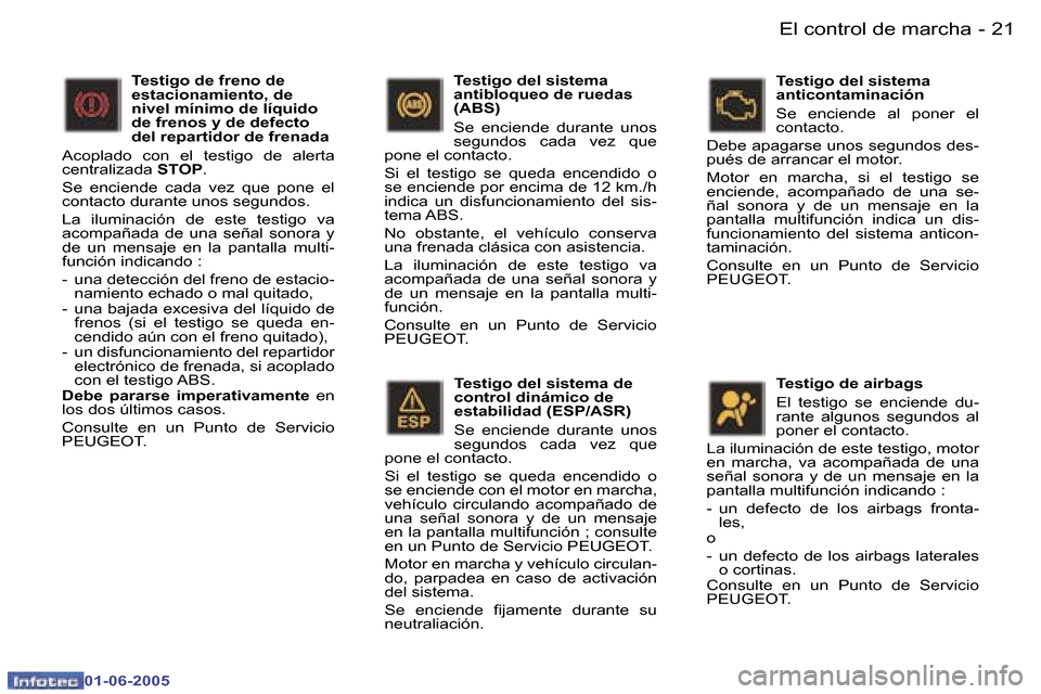 Peugeot 307 Break 2005  Manual del propietario (in Spanish) �2�0 �-
�0�1�-�0�6�-�2�0�0�5
�2�1
�-
�0�1�-�0�6�-�2�0�0�5
�T�e�s�t�i�g�o� �d�e�l� �s�i�s�t�e�m�a� �d�e�  
�c�o�n�t�r�o�l� �d�i�n�á�m�i�c�o� �d�e� 
�e�s�t�a�b�i�l�i�d�a�d� �(�E�S�P�/�A�S�R�) 
�S�e�  �