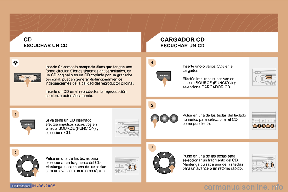 Peugeot 307 Break 2005  Manual del propietario (in Spanish) �1 
�2�1 
�2 
�3
�4�0�1�-�0�6�-�2�0�0�5�0�1�-�0�6�-�2�0�0�5
�C�D 
�E�S�C�U�C�H�A�R� �U�N� �C�D
�C�A�R�G�A�D�O�R� �C�D
�E�S�C�U�C�H�A�R� �U�N� �C�D
�S�i� �y�a� �t�i�e�n�e� �u�n� �C�D� �i�n�s�e�r�t�a�d�
