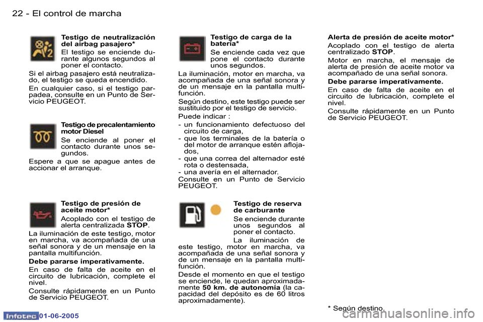 Peugeot 307 Break 2005  Manual del propietario (in Spanish) �2�2 �-
�0�1�-�0�6�-�2�0�0�5
�2�3
�-
�0�1�-�0�6�-�2�0�0�5
�T�e�s�t�i�g�o� �d�e� �p�r�e�s�i�ó�n� �d�e�  
�a�c�e�i�t�e� �m�o�t�o�r�* 
�A�c�o�p�l�a�d�o�  �c�o�n�  �e�l�  �t�e�s�t�i�g�o�  �d�e�  
�a�l�e�