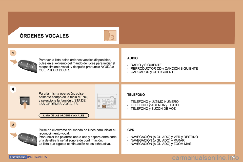 Peugeot 307 Break 2005  Manual del propietario (in Spanish) �1�6�0�1�-�0�6�-�2�0�0�5�0�1�-�0�6�-�2�0�0�5
�P�u�l�s�e� �e�n� �e�l� �e�x�t�r�e�m�o� �d�e�l� �m�a�n�d�o� �d�e� �l�u�c�e�s� �p�a�r�a� �i�n�i�c�i�a�r� �e�l� 
�r�e�c�o�n�o�c�i�m�i�e�n�t�o� �v�o�c�a�l�. 
