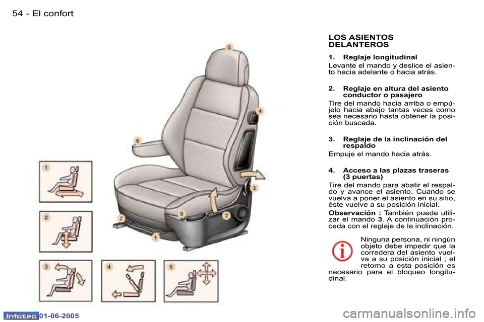 Peugeot 307 Break 2005  Manual del propietario (in Spanish) �5�4 �-
�0�1�-�0�6�-�2�0�0�5
�5�5
�-
�0�1�-�0�6�-�2�0�0�5
�L�O�S� �A�S�I�E�N�T�O�S�  
�D�E�L�A�N�T�E�R�O�S
�1�.�  �R�e�g�l�a�j�e� �l�o�n�g�i�t�u�d�i�n�a�l 
�L�e�v�a�n�t�e� �e�l� �m�a�n�d�o� �y� �d�e�s